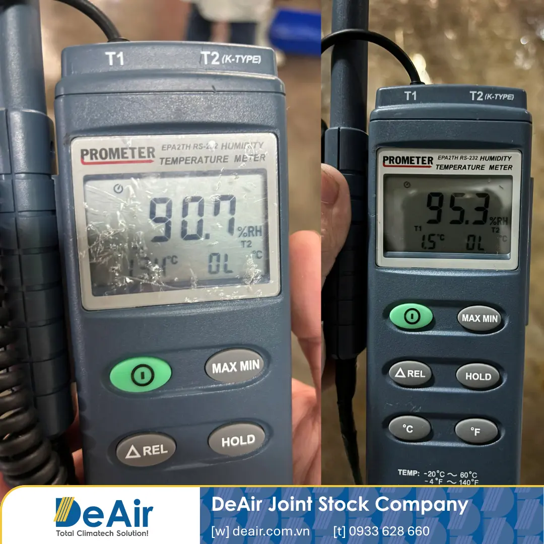 High humidity reading despite low temperature