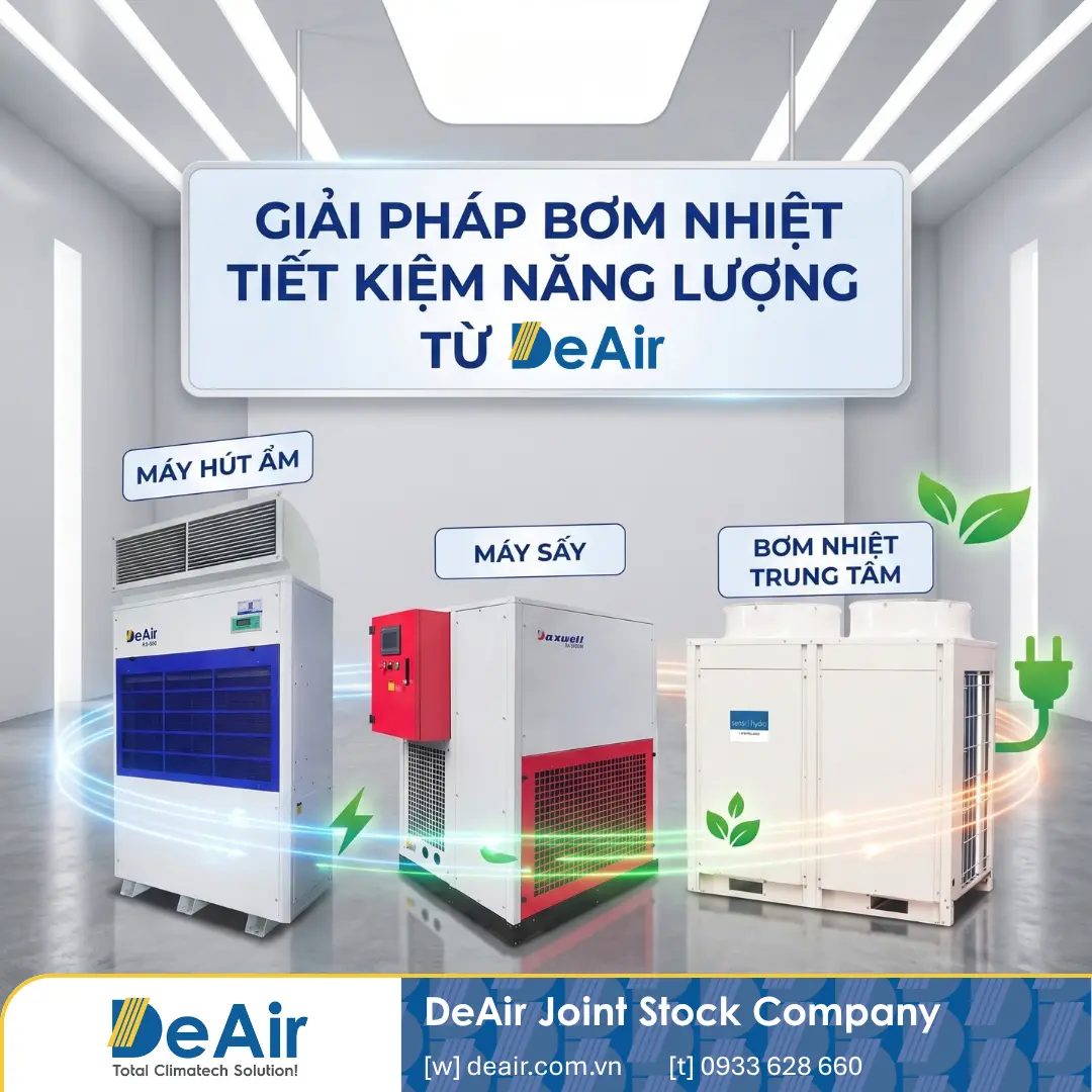 Công Nghệ Heat-Pump: Tương Lai Của Ngành Hút Ẩm, Sấy Và Nước Nóng - Giải Pháp Tiết Kiệm Năng Lượng Vượt Trội