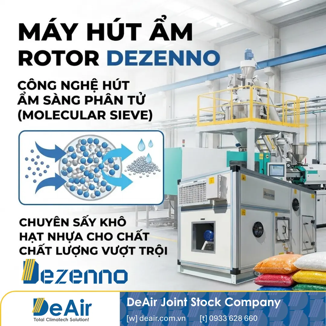 Máy sấy khử ẩm công nghiệp Dezenno tích hợp trong dây chuyền sản xuất ép nhựa