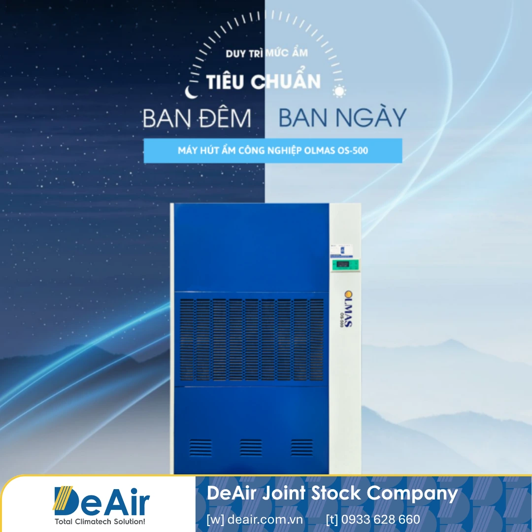 What is a Humidity Controller? Classification and Quotation for Comprehensive Moisture Control Solutions 2026