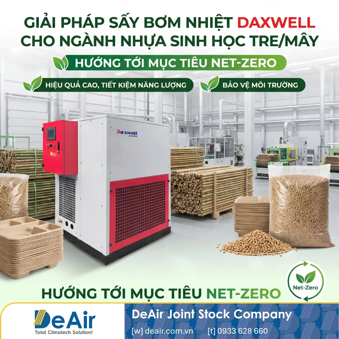 Daxwell Heat-Pump Drying Solution for Bamboo/Rattan in the Bioplastics Industry: Paving the Way to Net-Zero