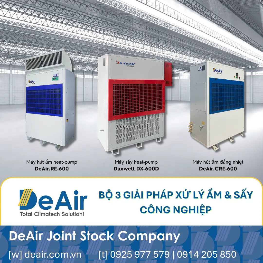 Khởi Nghiệp Xưởng Sấy Dẻo Nông Sản Miền Tây: Mô Hình Chuẩn, Chi Phí & Bài Toán Lợi Nhuận