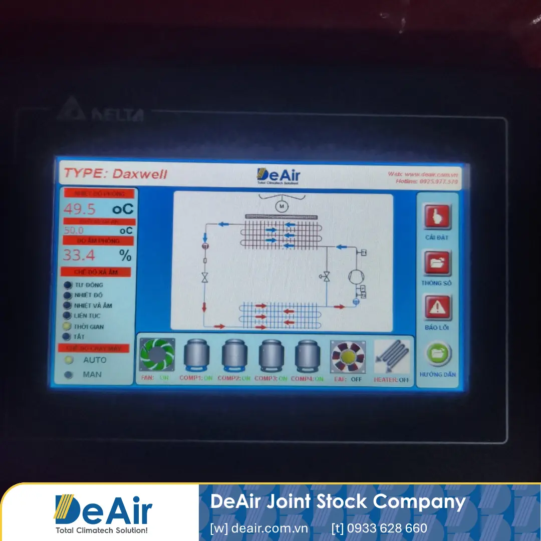 HMI touch screen displaying the Daxwell dryer's PLC control system