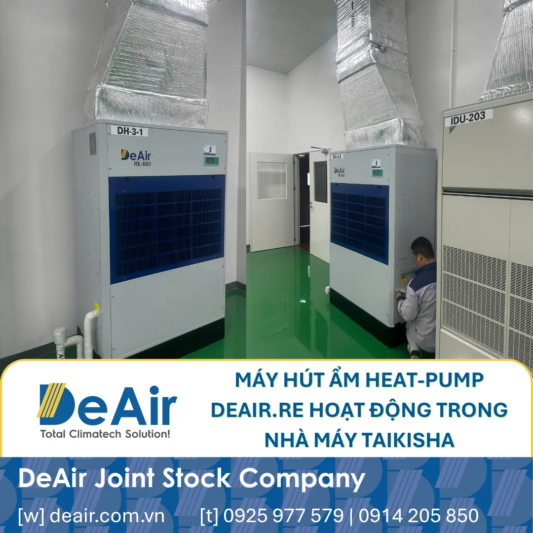 Decoding "What is Energy Efficiency?" & The Superior Energy Savings of the DeAir.RE Heat-Pump Dehumidifier