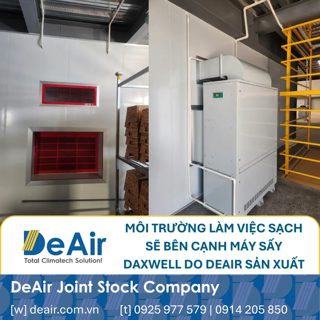 Green Drying for Export: Daxwell Heat-Pump Dryer & The Key to Conquering ESG Standards